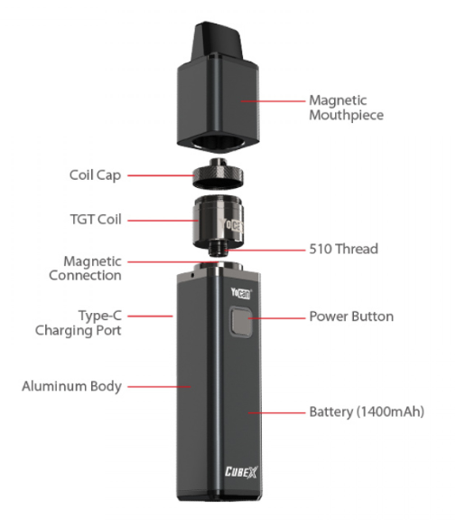 Yocan Vaporizer Group 4