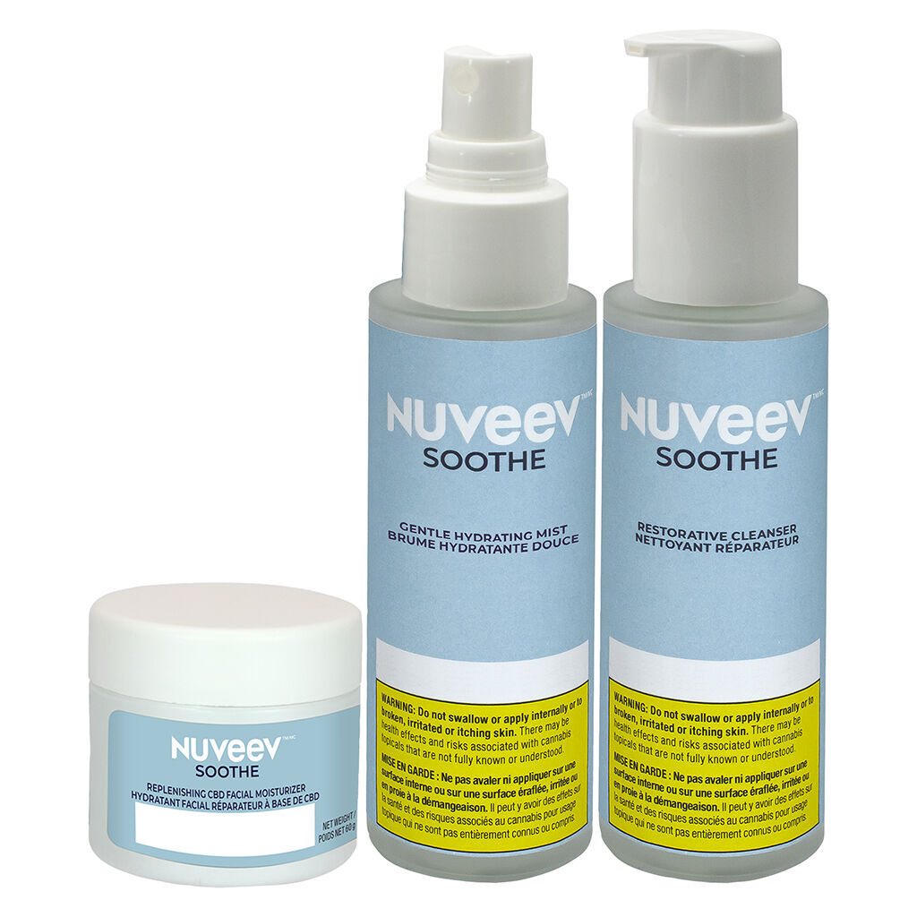 Skin Rituals Set