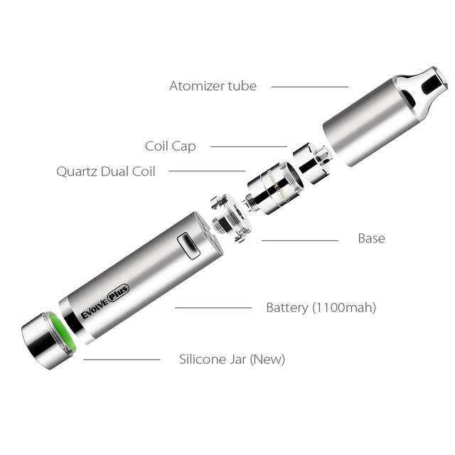 CONCENTRATE VAPORIZER (2020 EDITION) Group 5