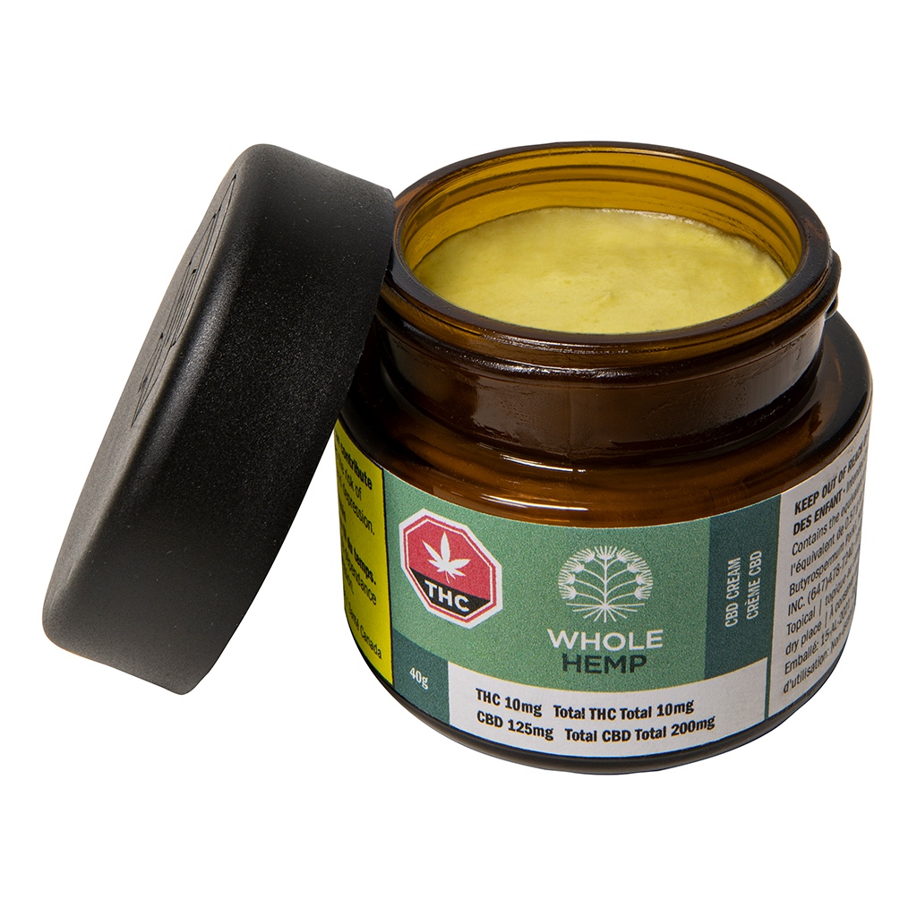 CBD Cream