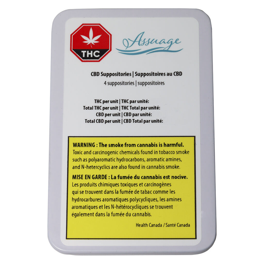 CBD Suppositories
