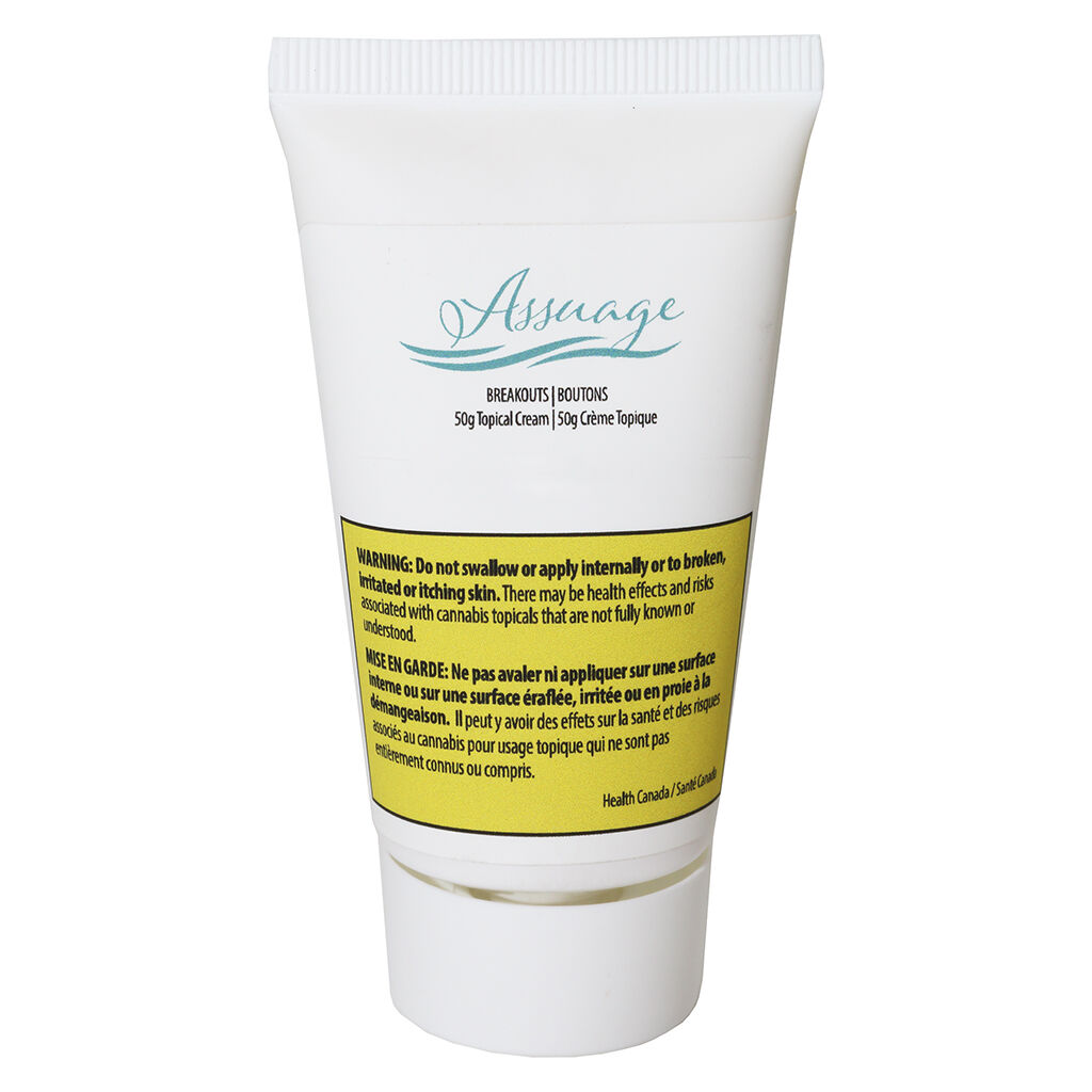 Breakouts